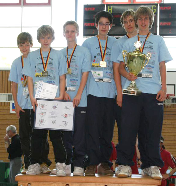 Copyright: Tischer Tischtennis