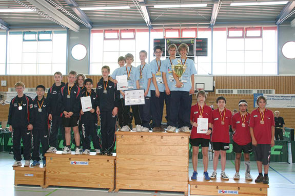 Copyright: Tischer Tischtennis