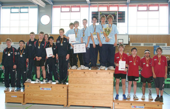 Copyright: Tischer Tischtennis